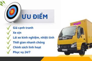 Bảng giá taxi tải Tin tưởng
